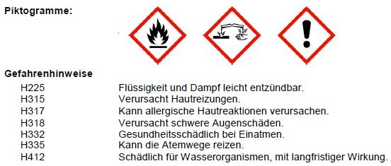 Demotec Klauenkleber 90 - 12er Set