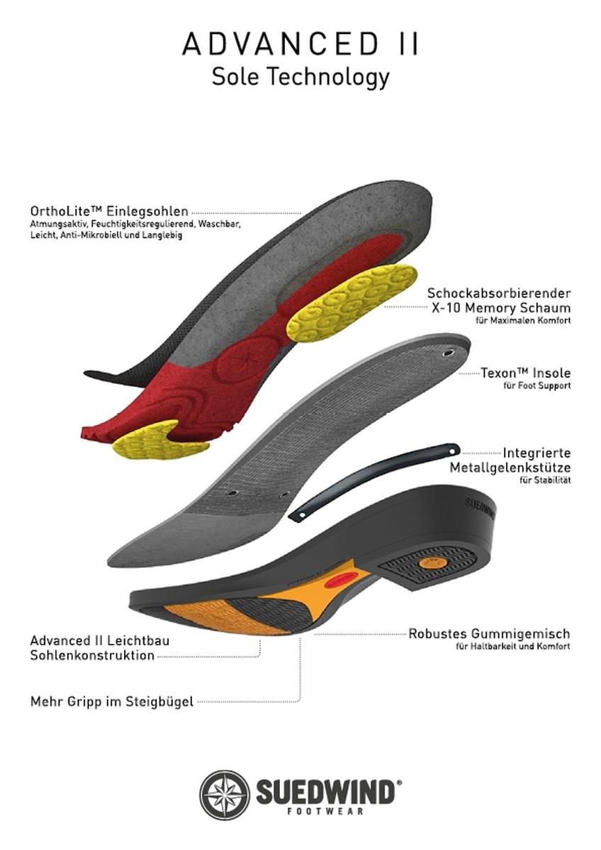Suedwind Stivaletto Advanced II BZ Lace