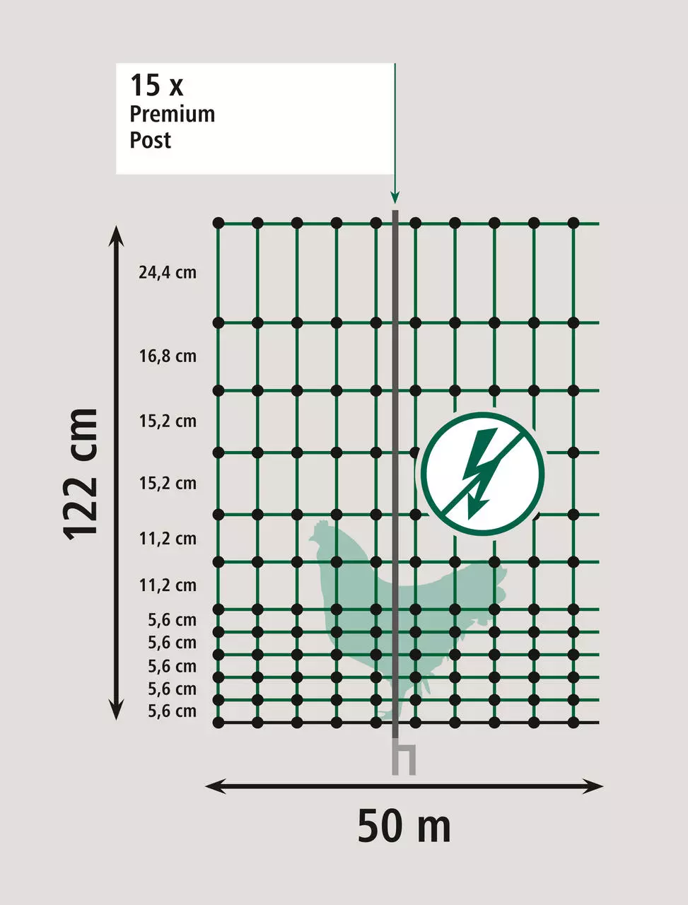 AKO PoultryNet Premium, 122cm, nicht elektr.