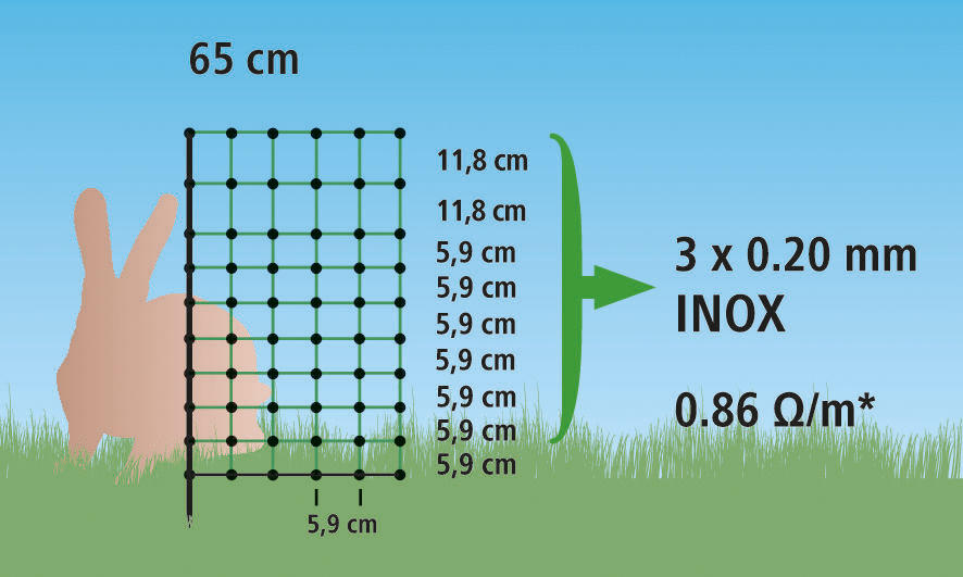 Kerbl Rete per conigli, alta 65 cm, 25 m, punta singola