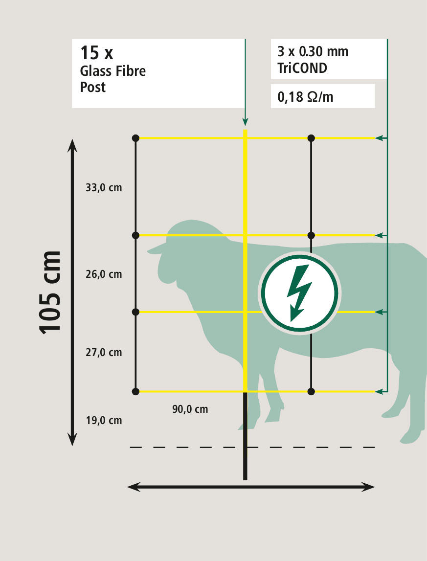 AKO EasyNet – Rete per pecore, alta 105 cm