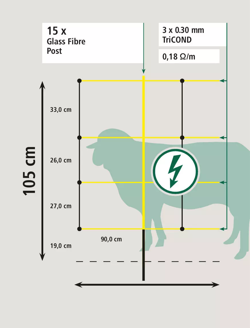 AKO EasyNet - Schafnetz, 105 cm hoch