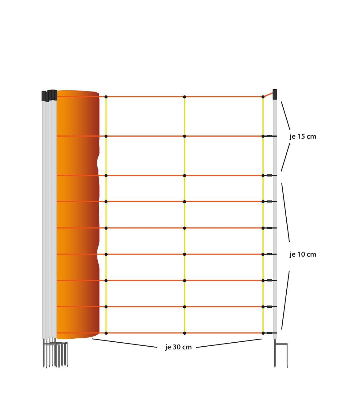 Göbel Euronetz Kombi – rete per ovini, alta 90 cm