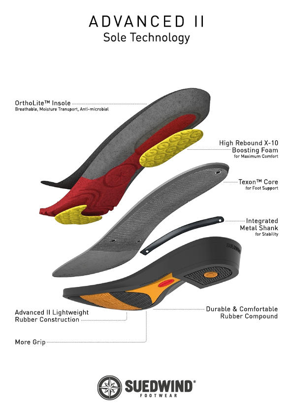 Suedwind Stivaletto Advanced II FZ Soft