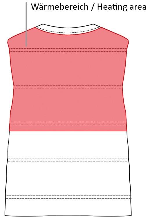 HKM Gilet riscaldante Comfort Temperature Style