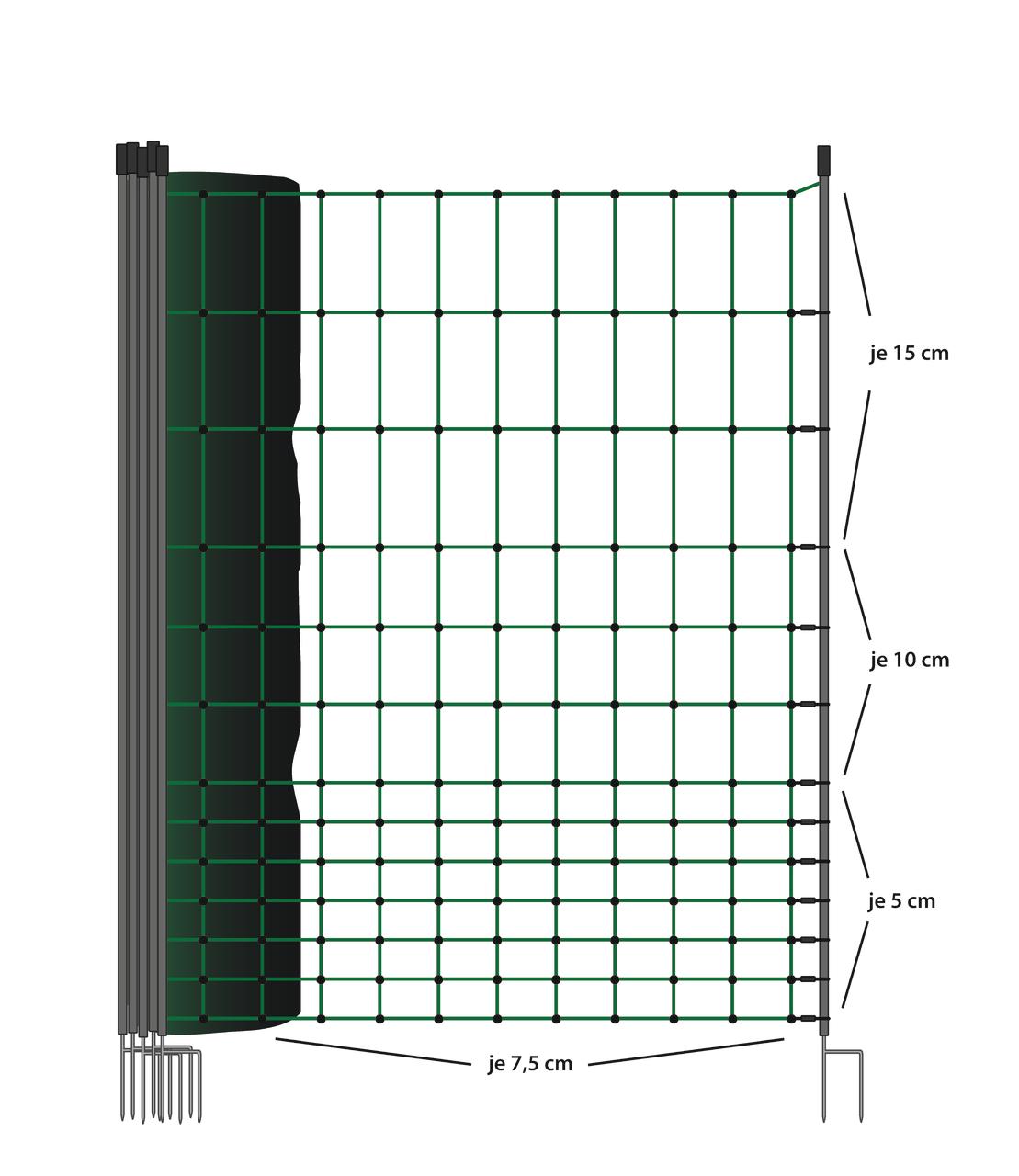 WAHL-FENCE Hundezaun 105cm, Doppelspitze