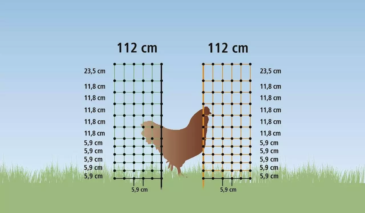 Kerbl Hühnerzaun 112cm x 50m, elektrifizierbar
