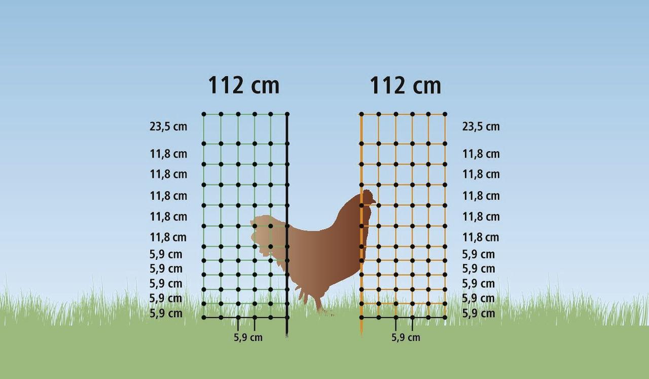 Kerbl Rete per pollame, alta 112 cm, 50 m, elettrificabile
