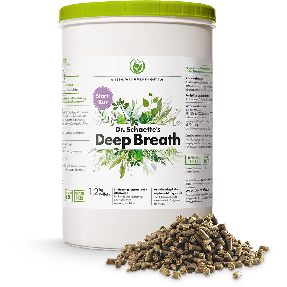 Dr. Schaette ´s Deep Breath