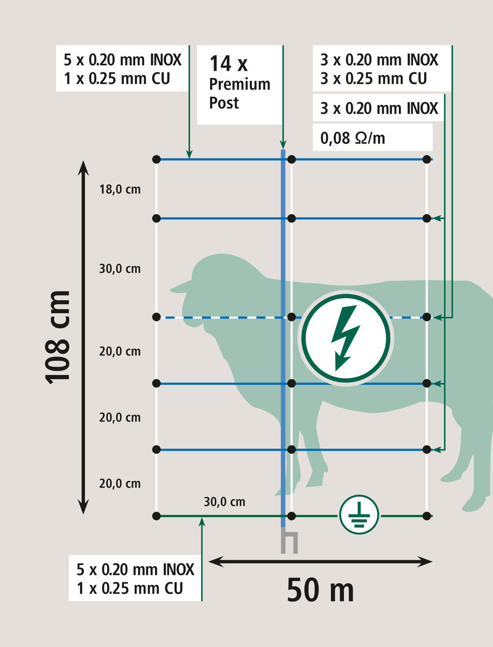 AKO TitanNet Light Premium, 108cm, 50m