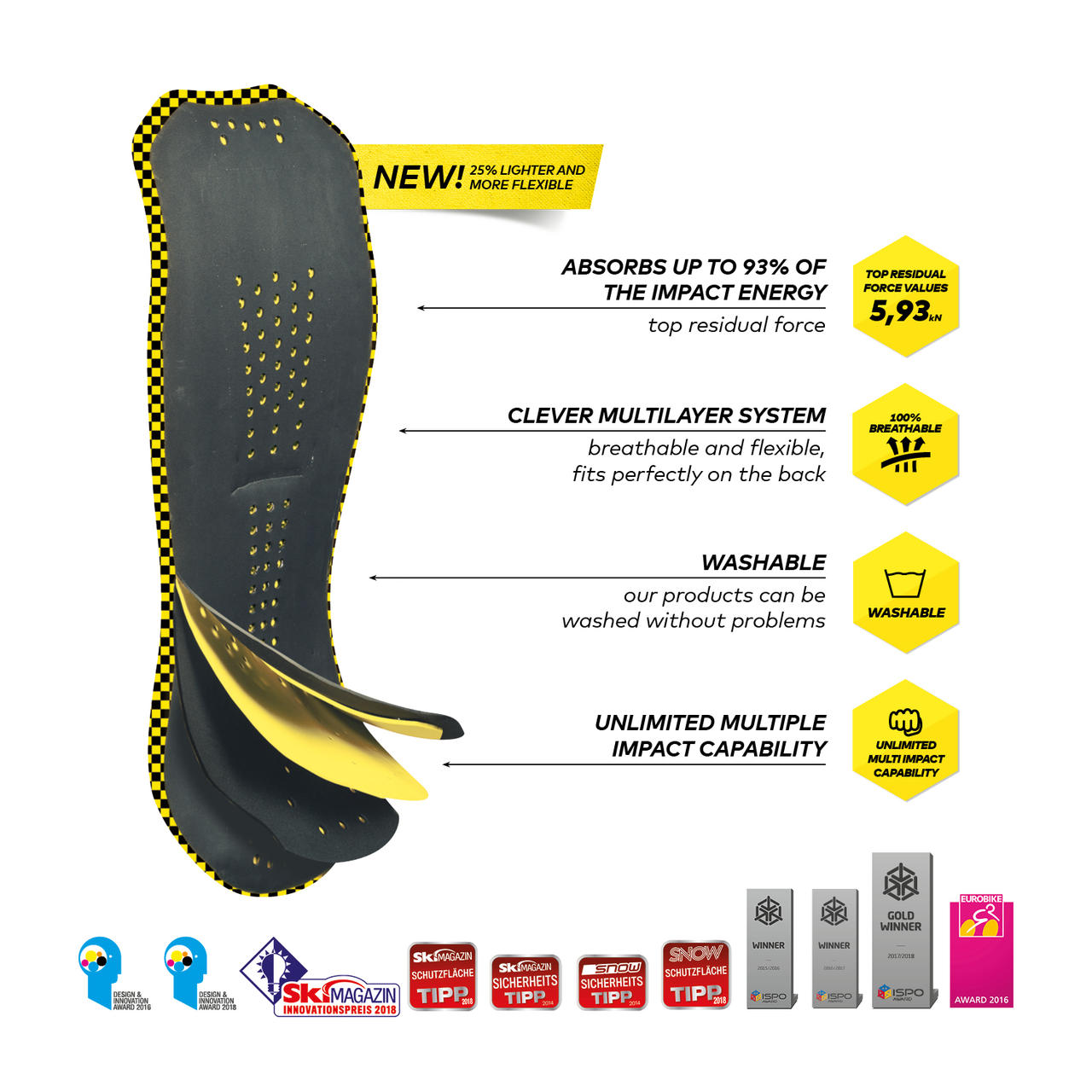 Komperdell Gilet di sicurezza Ultra Vario