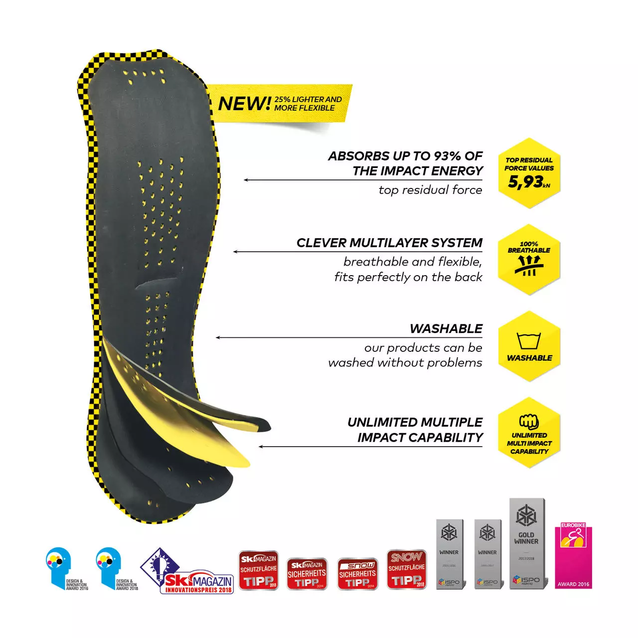 Komperdell Safety Vest Ultra Vario