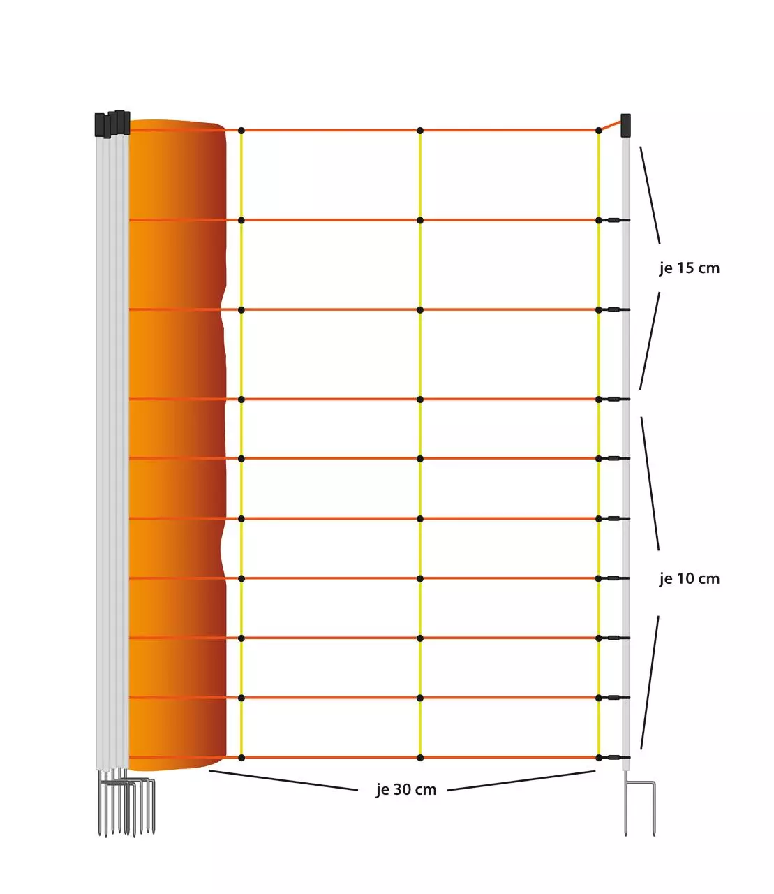 Göbel EURONETZ KOMBI / Schafnetz, 106 cm hoch