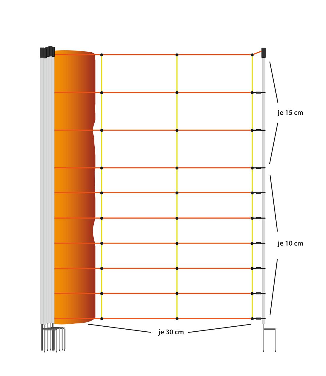 Göbel Euronetz Kombi – rete per ovini, alta 106 cm