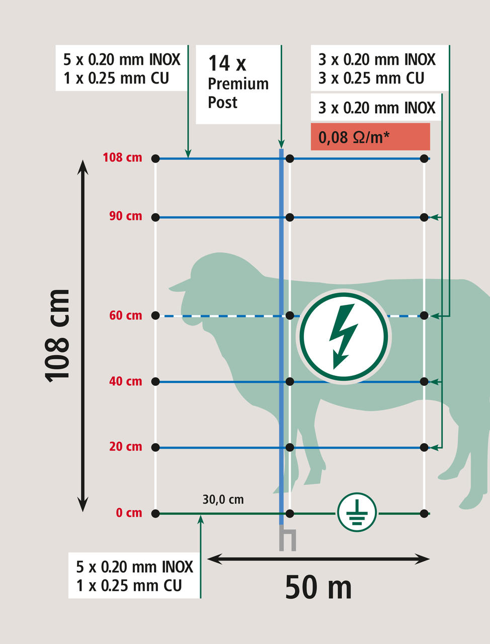 AKO TitanNet Light Premium, 108cm, 50m