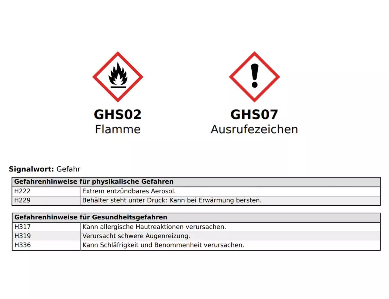 WAHL-Hausmarke Teer-Spray Klauenspray 200 ml