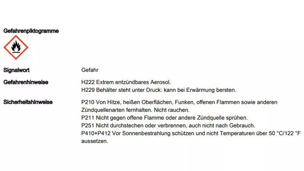 Kerbl Lämmer-Adoptionsspray adOPT 200 ml
