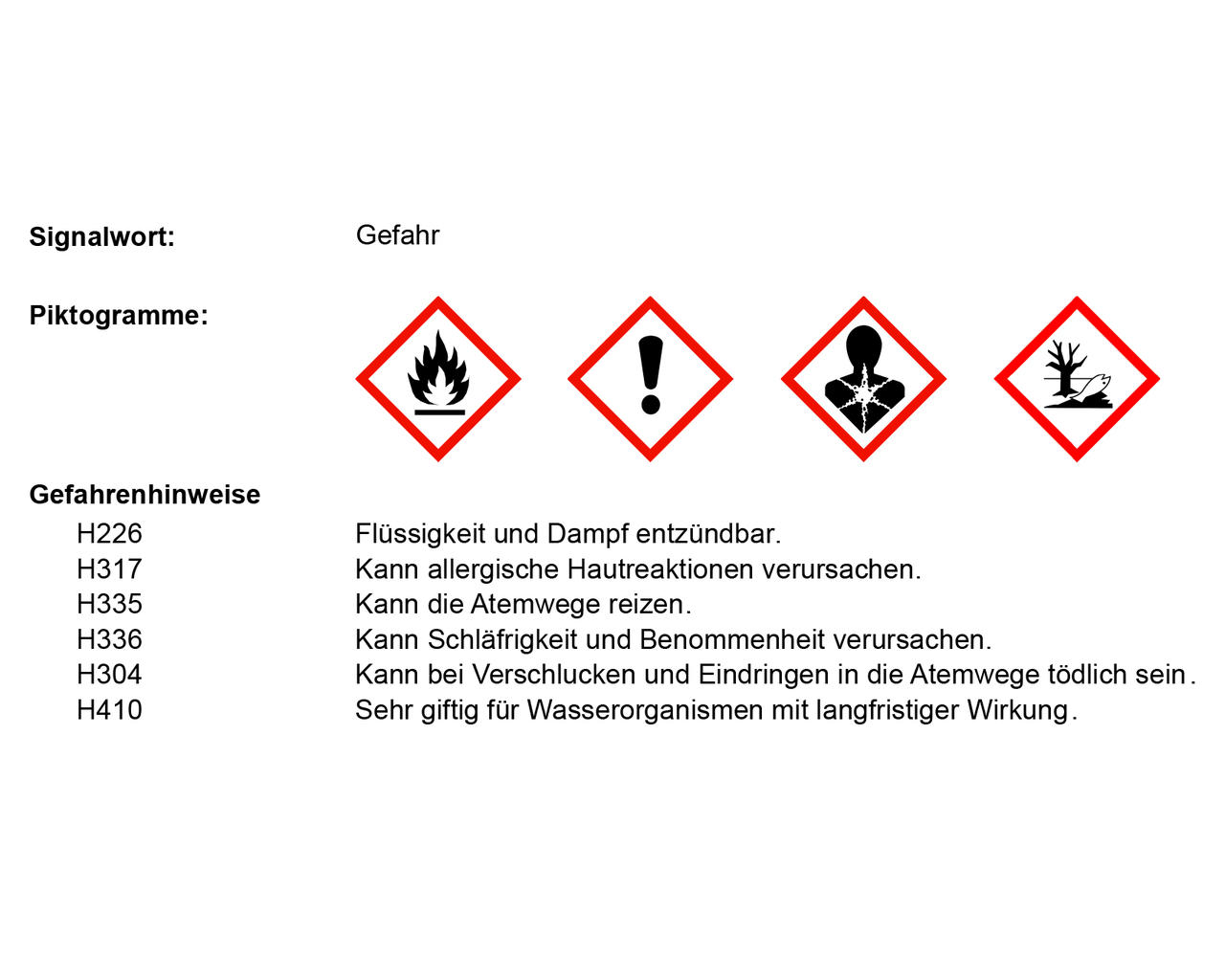 Schopf LD 100 R/G/B Flüssigkonzentrat - 500 ml