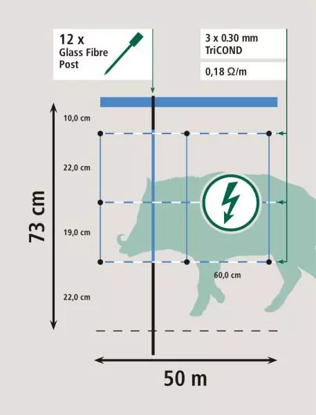 AKO WildNet, 75 cm hoch