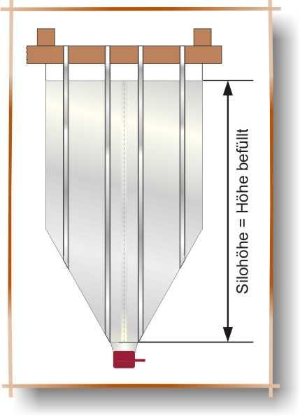 Konus Silo 96 x 96 x 260cm
