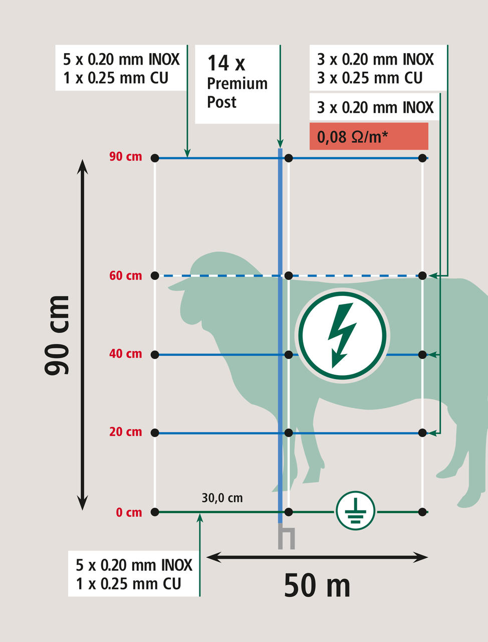AKO TitanNet Light Premium, 90cm, 50m