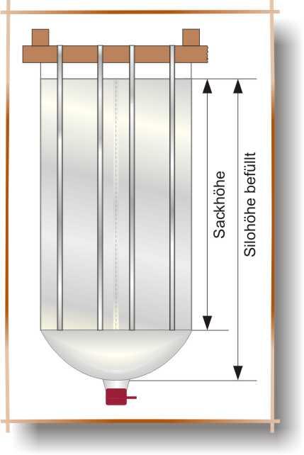 Jumbo Silos 180 x 180 x 270cm