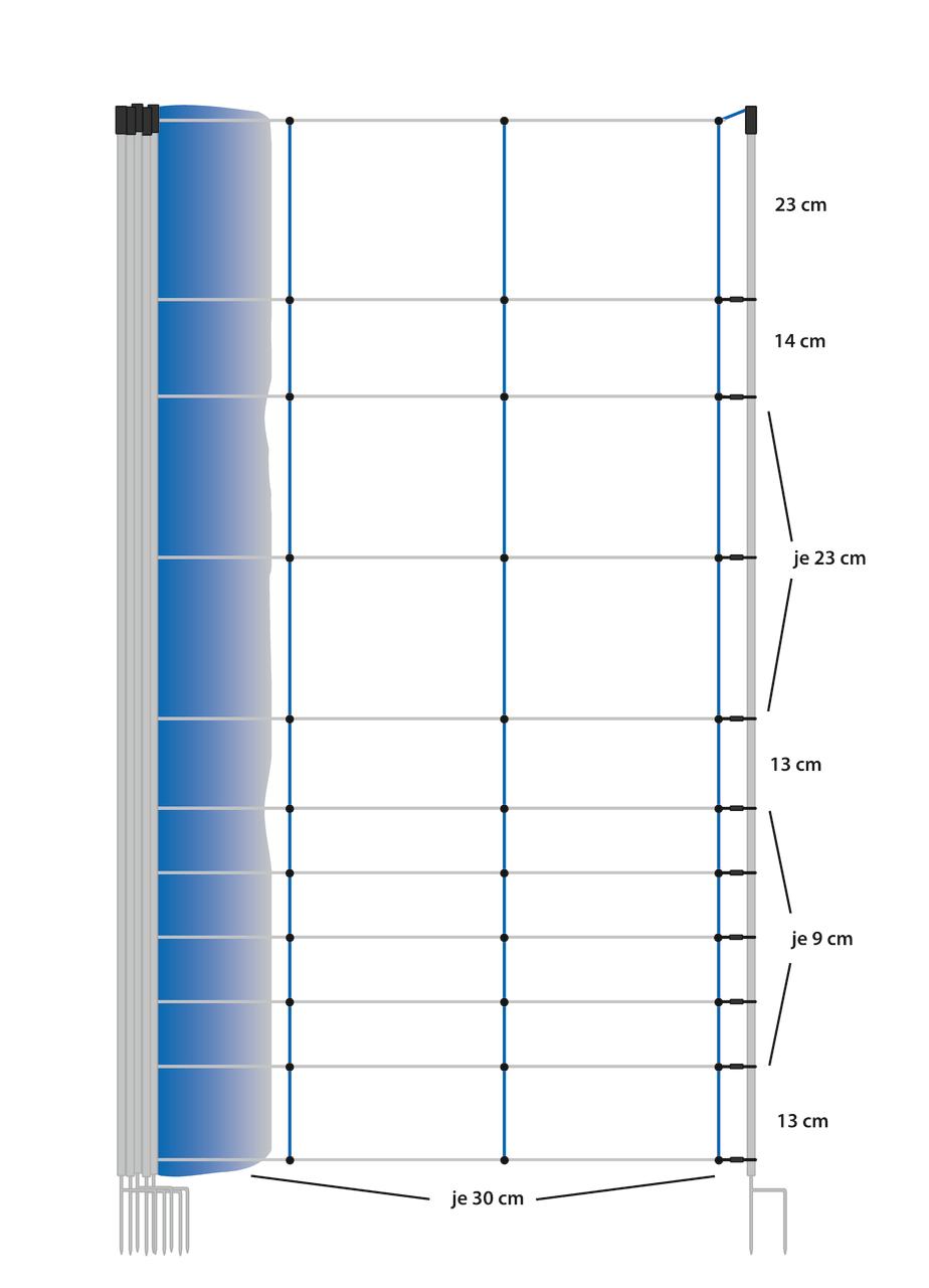 AKO TitanNet – rete per ovini, alta 145 cm, blu/bianca